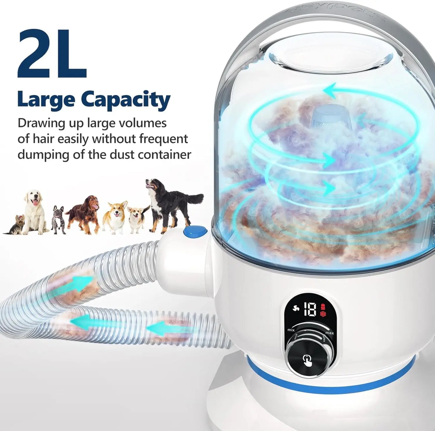 Hign-Concerned Pet Grooming Vacuum Kit 5 In 1 Low Noise