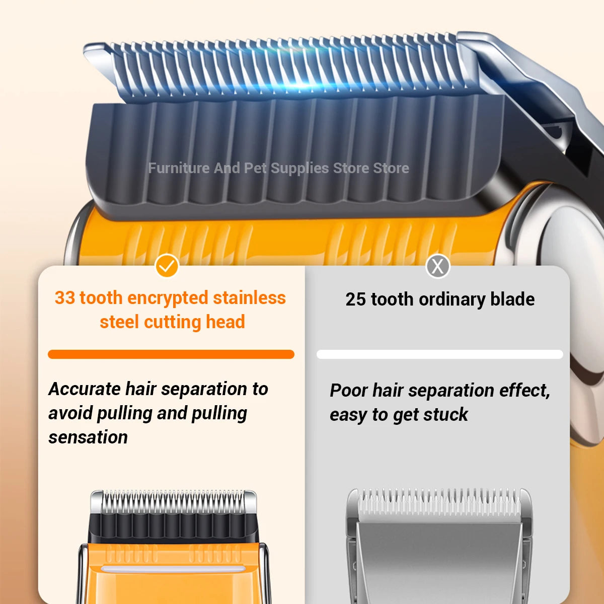 Hign Concerned Cordless Dog Hair Trimmer Low Noise Clipper